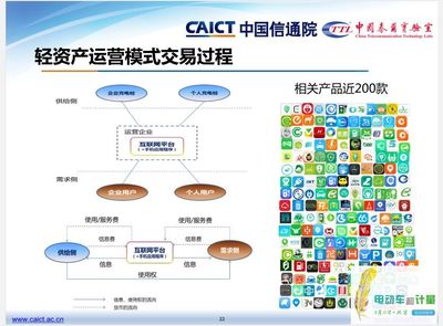 從粗放到精準(zhǔn) 我如何用一份方案改變電動(dòng)汽車充電計(jì)量困局